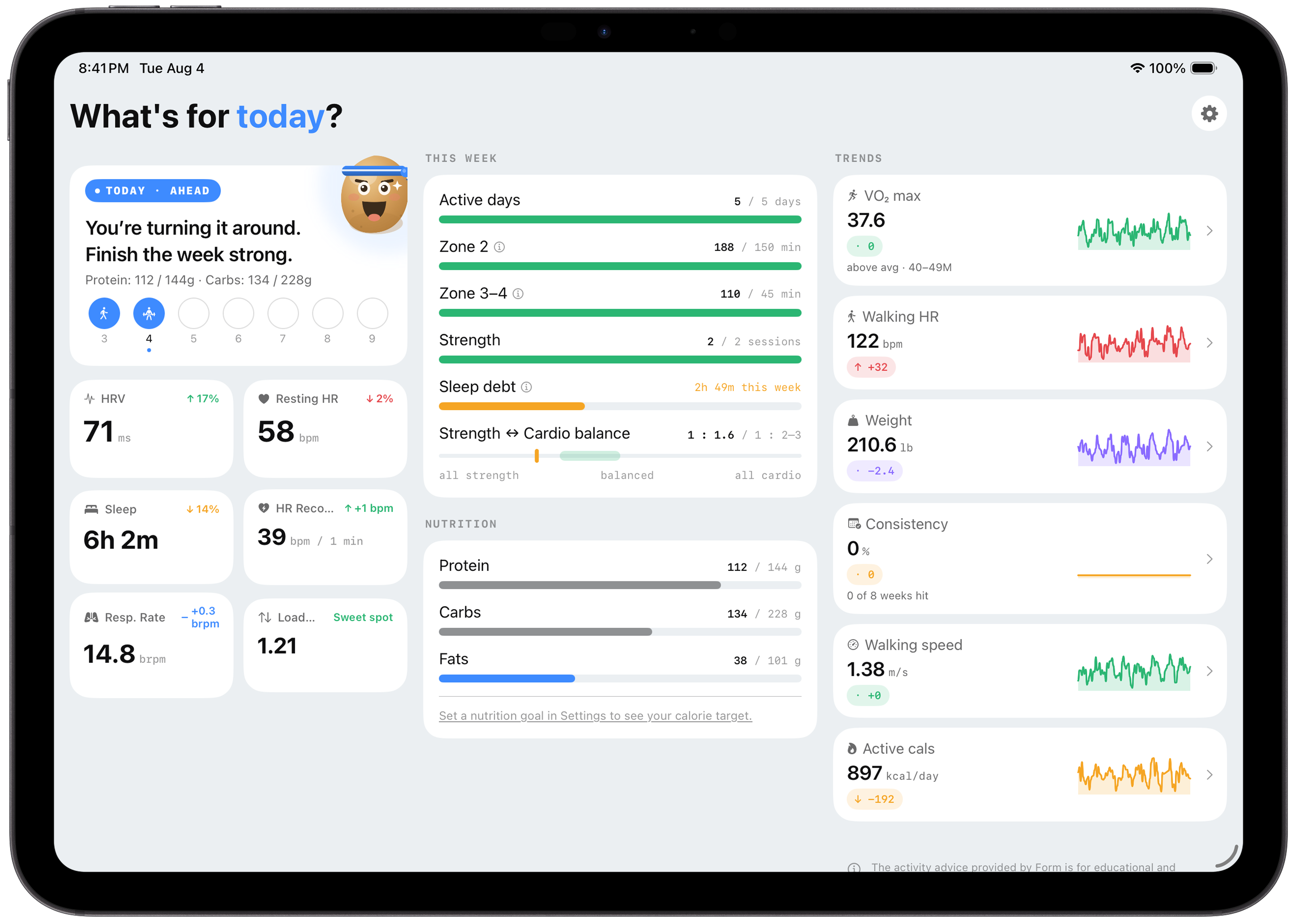 Form on iPad in landscape, showing a persistent Today and Readiness rail alongside This Week, Nutrition, and Trends columns
